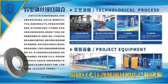 鞏義市恒銘金屬制品有限公司異型鋼絲項目啟動儀式